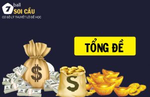 Tổng đề và cách tính 2024