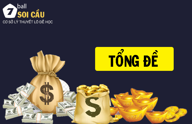 Tổng đề và cách tính 2025